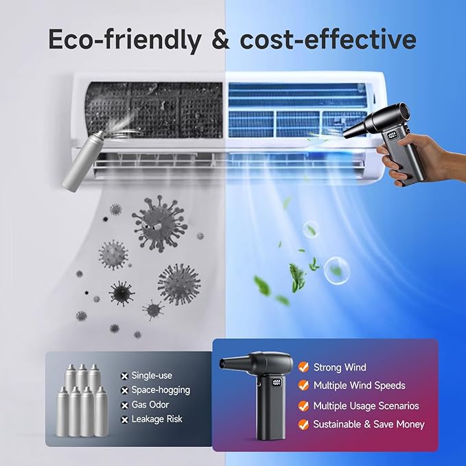 Compressed Air Duster，6 Gear Adjustable 300000RPM Cordless Electric Air Duster with LED Light and Screen,10000mAh Rechargeable Cordless Air Blower with Brushless Motor，Replaces Compressed Air Cans