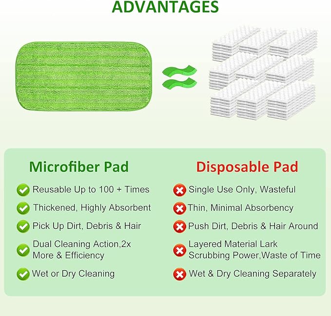 Reusable Mop Pads for Swiffer Sweeper Mops Microfiber Mop Floor Pad Refills Compatible with Sweeper Washable Mop Head Pads Replacements for Multi Surface Dry & Wet Floor Cleaning, 4 Pack