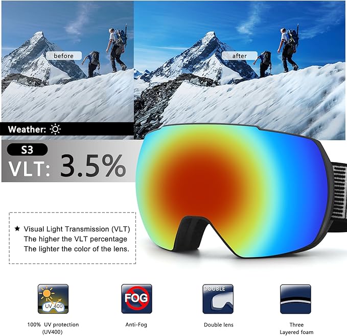 OULAIQI OTG Ski Goggles UV400 Anti-Fog Snowboard Glasses for Men Women Youth- Perfect for Skiing, Snowboarding,Winter Sports