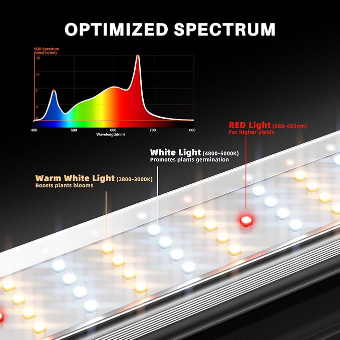 Spider Farmer SE7000 LED Grow Lights 730W, Samsung LM301H EVO Diodes, Upgraded Remote App Control, 5x5ft Coverage Dimmable Daisy Chain Commercial Bar Style LED Growing Lamp, Vertical Farming