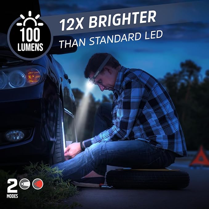 Energizer Universal+ LED Headlamp (2-Pack), IPX4 Water Resistant Headlamps, Bright Head Light for Outdoors, Camping, Running, Storm, Survival LED Light for Emergencies (Batteries Included)