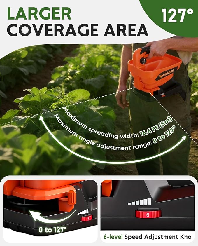 Battery Powered Seed Spreader, 7.2V Salt Spreader for Snow, Ice Melt Spreader, Rechargeable Grass Seed Spreader with 8-Level Settings and 3.3L Large Capacity