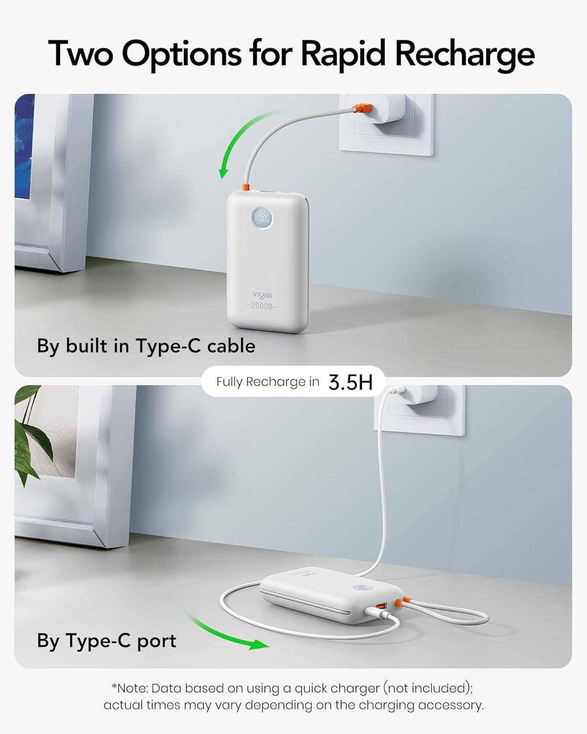 Portable Charger 20000mAh 30W Fast Charging, Power Bank with Built-in Cables & LED Display, USB C Battery Pack for iPhone 16/15/14, Samsung, iPad and Android Phones, Ideal for Travel -White