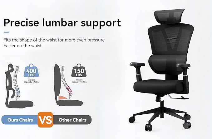 Ergonomic Office Chair - 400 lbs Capacity High-Back Mesh Computer Chair with Lumbar Support, Adjustable Headrest | Home and Gaming Desk Chair，Black