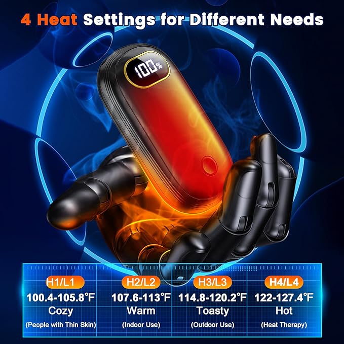 Electric Hand Warmers Rechargeable with Power Bank, LED Display, 17Hrs Warmth, Dual-Side 4 Levels Fast Heating Portable Pocket Heater for Hunting, Camping, Golf, Outdoor, Gifts for Women/Men