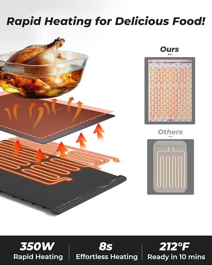Food Warming Mat with Dual Heating Zones, 4 Temp Settings, Silicone Easy-Clean, Auto Shut-Off, Timer, Child Lock, Portable for Buffet, Party & Travel, 350W, 120V(AC), (Gray, Large)