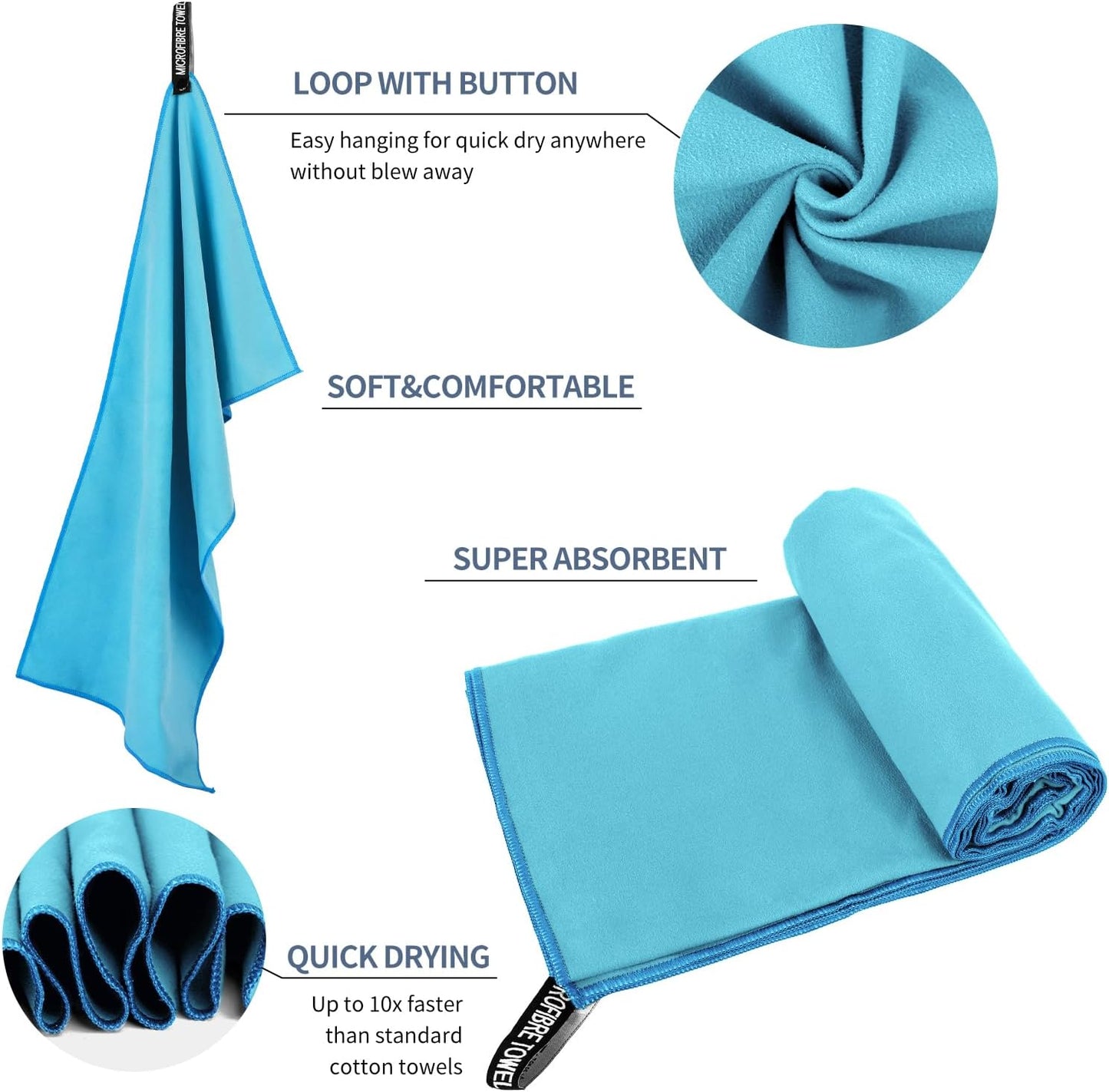 Microfiber Travel Towel, Soft Lightweight Quick Dry Towel, Super Absorbent Compact Travel & Sports & Beach Towels for Camping, Backpack, Gym, Swimming, Yoga, Hiking (L:24"×48" -Light Blue)