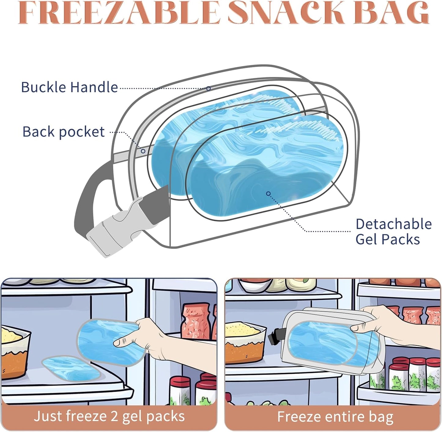 Small Cooler Bag Freezable Lunch Bag for Work School Travel,Leak-proof Small Lunch Bag,Small Insulated Bag For Kids/Adults,Freezer Lunch Bags,Freezable Snack Bag,Mini Lunch Bag Fit For Yogurt