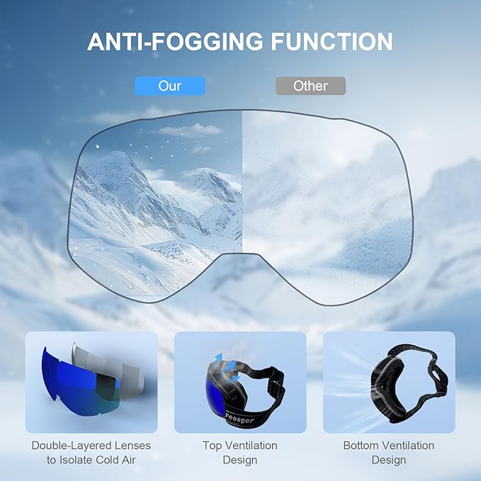 Kids Ski Goggles REVO Snow/Snowboard Goggles for Boys Girls Youth Anti-Fog UV400 Spherical Lens age 6-14