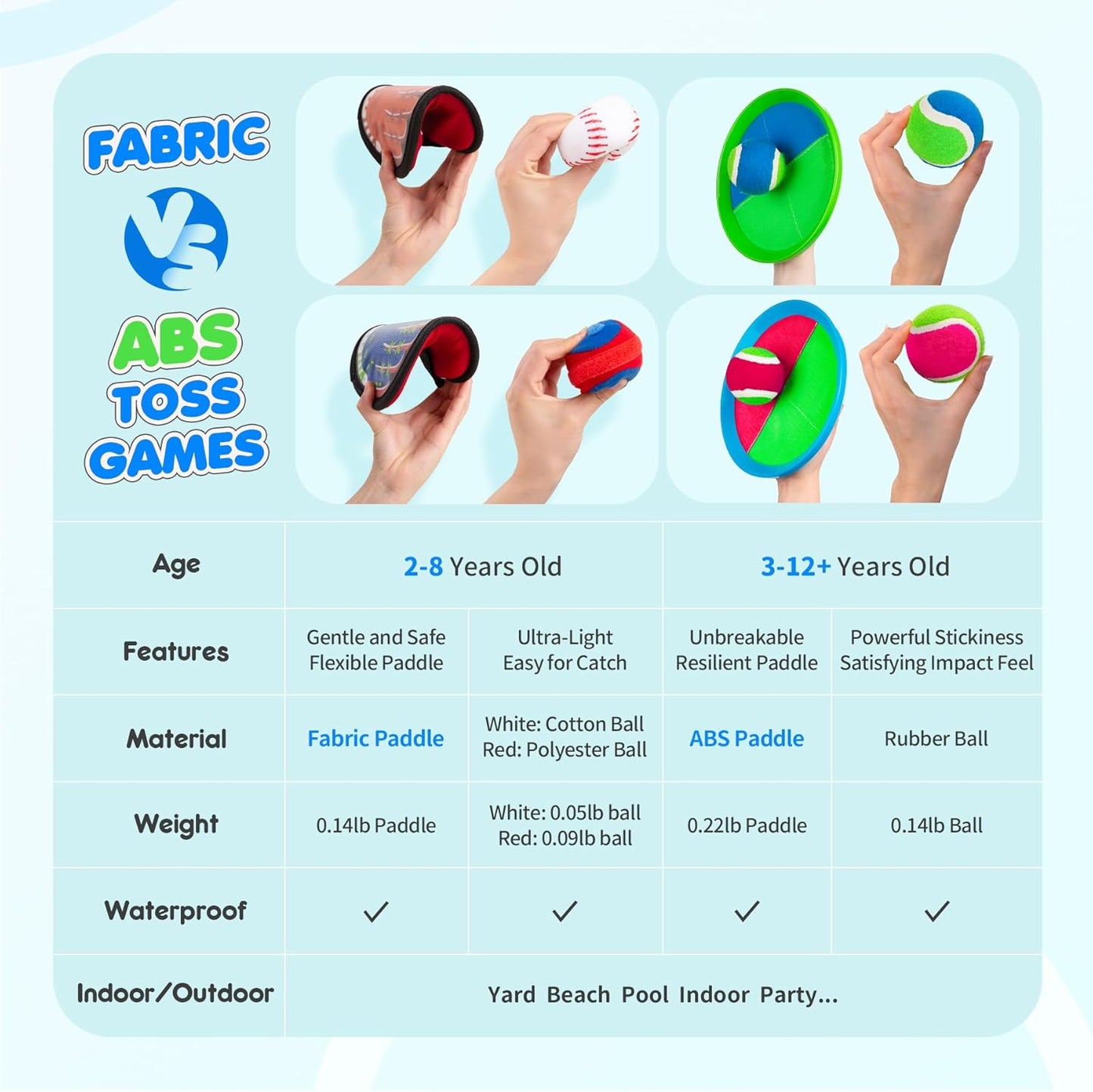 Playzap Toss and Catch Ball Set - Ultra Soft & Safe Toddler Baseball Gloves Designed for Pain-Free - Kids Games Toys Indoor Outdoor - Great for Yard Beach Pool - Gift for Boys Girls 2-4 5-7 8-10 Years