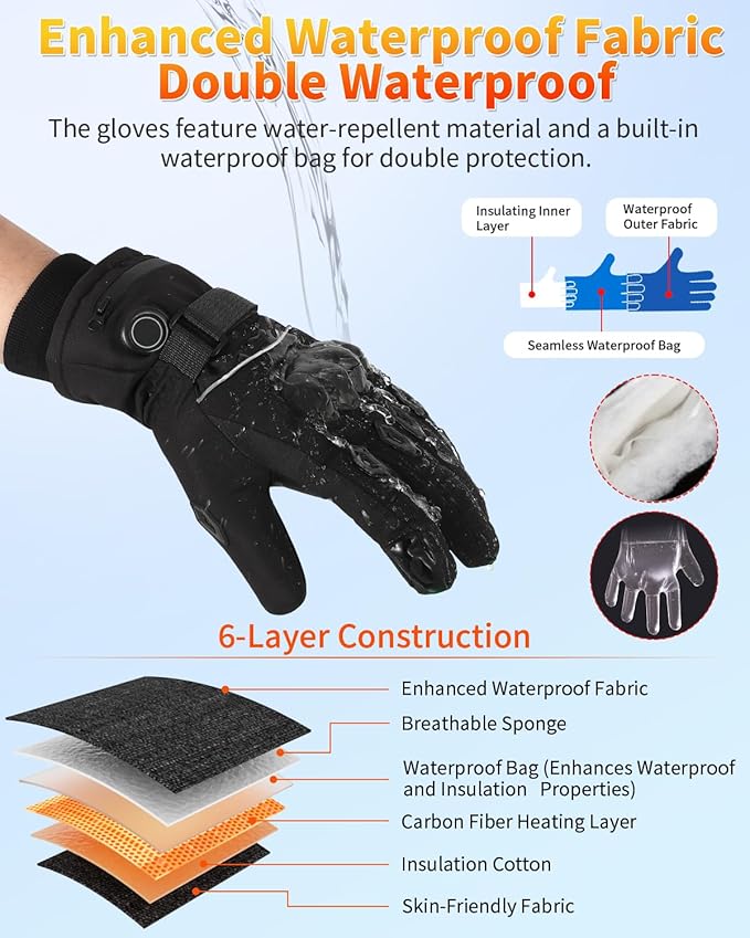 Heated Gloves for Men and Women, Full Hand Heating with Touchscreen, Dual Waterproof Warmer with 7.4V 3000mAh Battery, Electric Gloves for Winter Work Hunting Camping and Skiing
