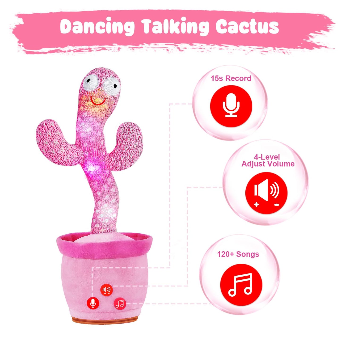 SANJOIN Dancing Talking Cactus Toy for Baby Toddlers, Baby Girl Toys 18 Months+, Adjustable Volume, Mimicking, Recording & Singing. Baby Toys for Girls, Interactive Gifts for 1 Year Old Girl