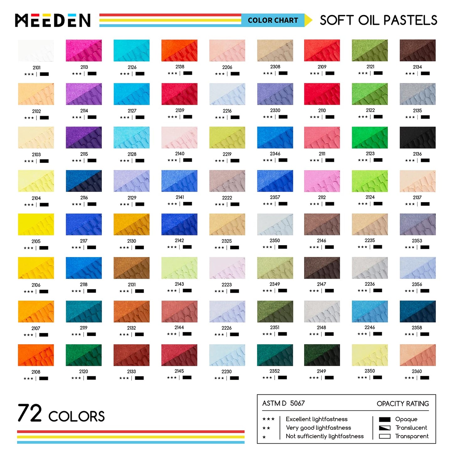 MEEDEN Soft Oil Pastels Set: 102Pcs Oil Pastel Kit with 72 Colors & 6 White Pastel - All in One Oil Crayons with Paper, Palette Knife, Masking Tape - Art Supplies for Artists Beginners Adult Christmas