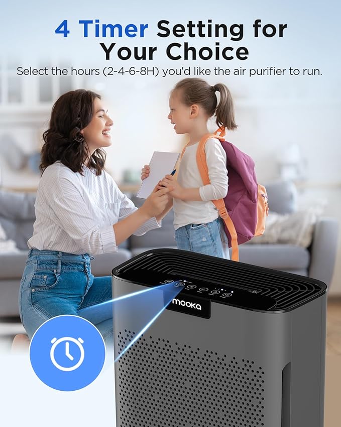 Air Purifiers for Home Large Room 2000 Ft² with Washable Filters, MOOKA H13 HEPA Air Purifier for Home Ptes Bedroom with Fragrance, Air Cleaner for Smoke Dust Pollen Pets Hair Odor, KJ190L Grey