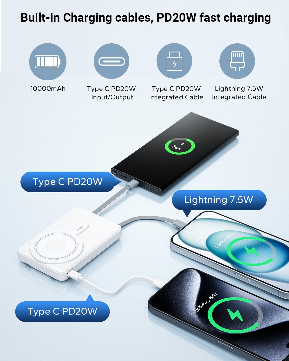 Eazpower For Magsafe Power Bank 10000Mah, Magnetic Wireless Battery Pack With Stand And Cables, Pd 20W Fast Charging Portable Ch