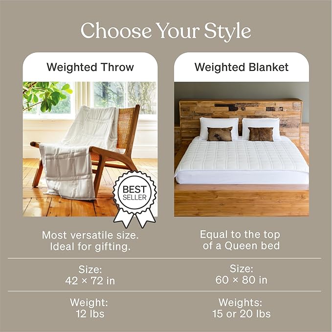 Baloo Weighted Blanket for Adults 20 lb (Pebble White, 80"x87") | Cool & 100% Cotton | Machine Washable & Dryer Safe | Glass Microbead Fill