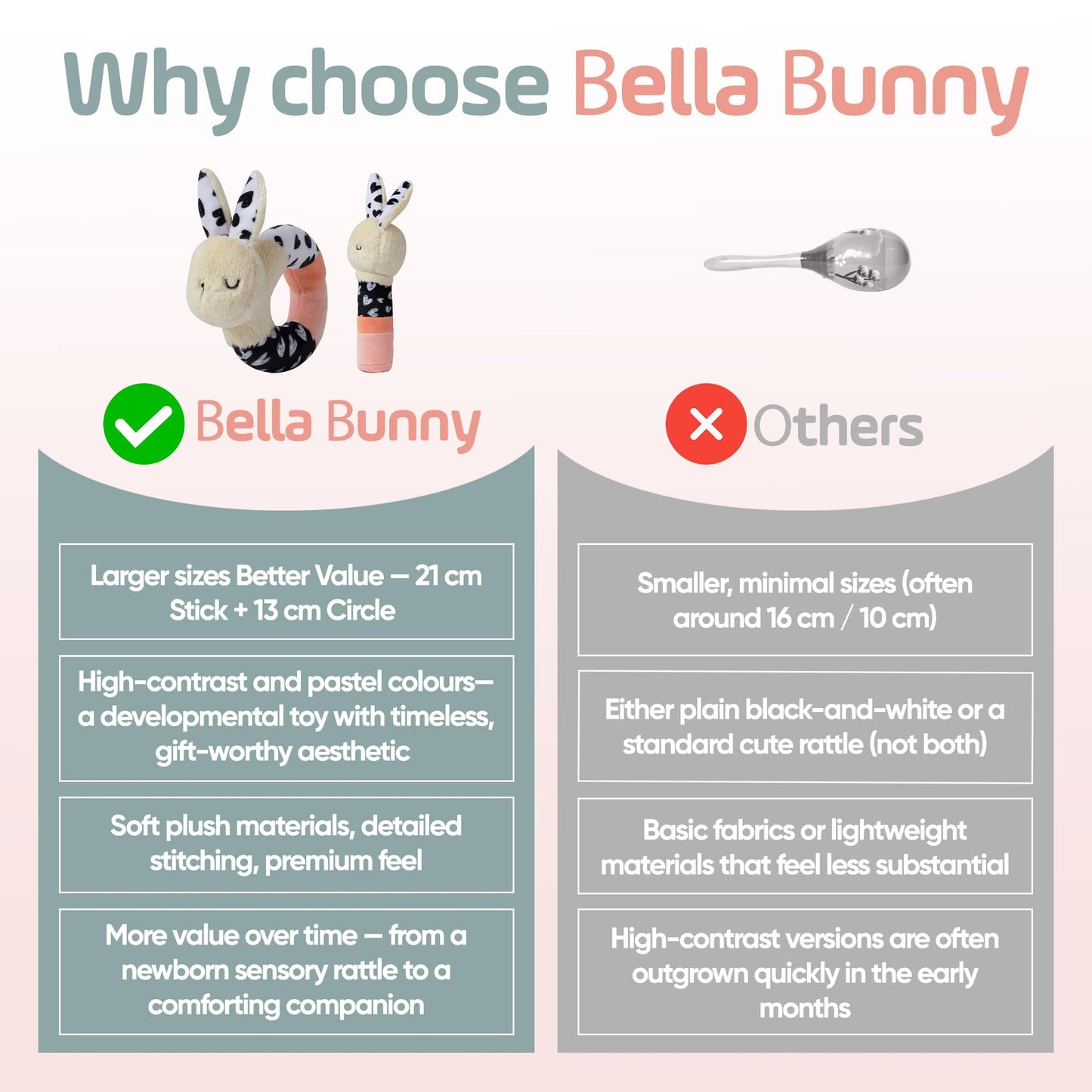 Bella Bunny Baby Rattle Toys - Rattles for Babies 0-6 Months High Contrast Baby Toys for Newborn Gifts - Ultra-Soft Sensory Toy Stick and Circle Baby Rattles 0-6 Months (2-Pack)