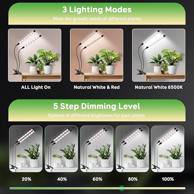 2 Head Grow Lights for Seed Starting, Full Spectrum Grow Lights for Indoor Plants with 6/12/18H Timer, V-Shaped Design Light, 5 Dimmable Level, Plant Lamp Clip-on Desk for Indoor Plant Growing