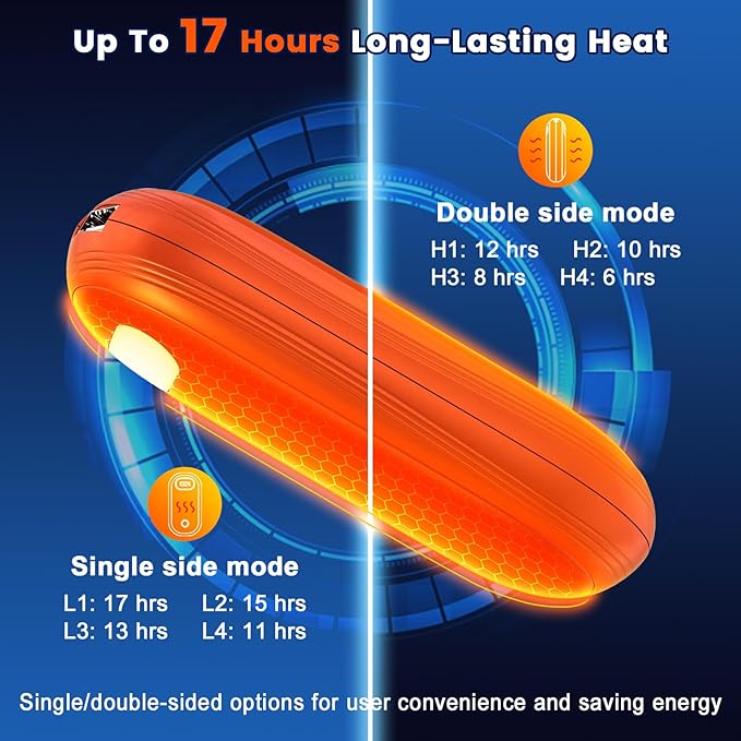 Electric Hand Warmers Rechargeable with Power Bank, LED Display, 17Hrs Warmth, Dual-Side 4 Levels Fast Heating Portable Pocket Heater for Hunting, Camping, Golf, Outdoor, Gifts for Women/Men