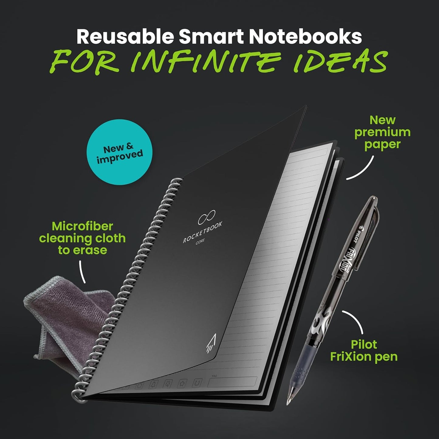Rocketbook New Core Reusable Spiral Notebook, Executive Size 6x8.8, Black - Lined Pages, App-Connected, Erasable, Durable Cover, Ideal for School, Work, and Creative Projects