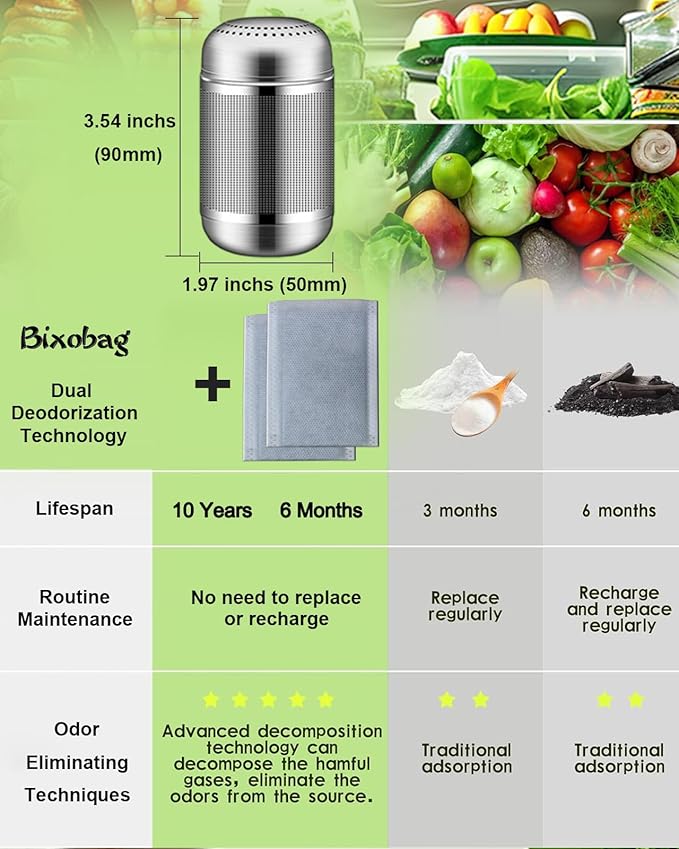 Refrigerator Odor Eliminator Fridge Deodorizer 2Pcs, Activated Carbon, Lasts 10 Years