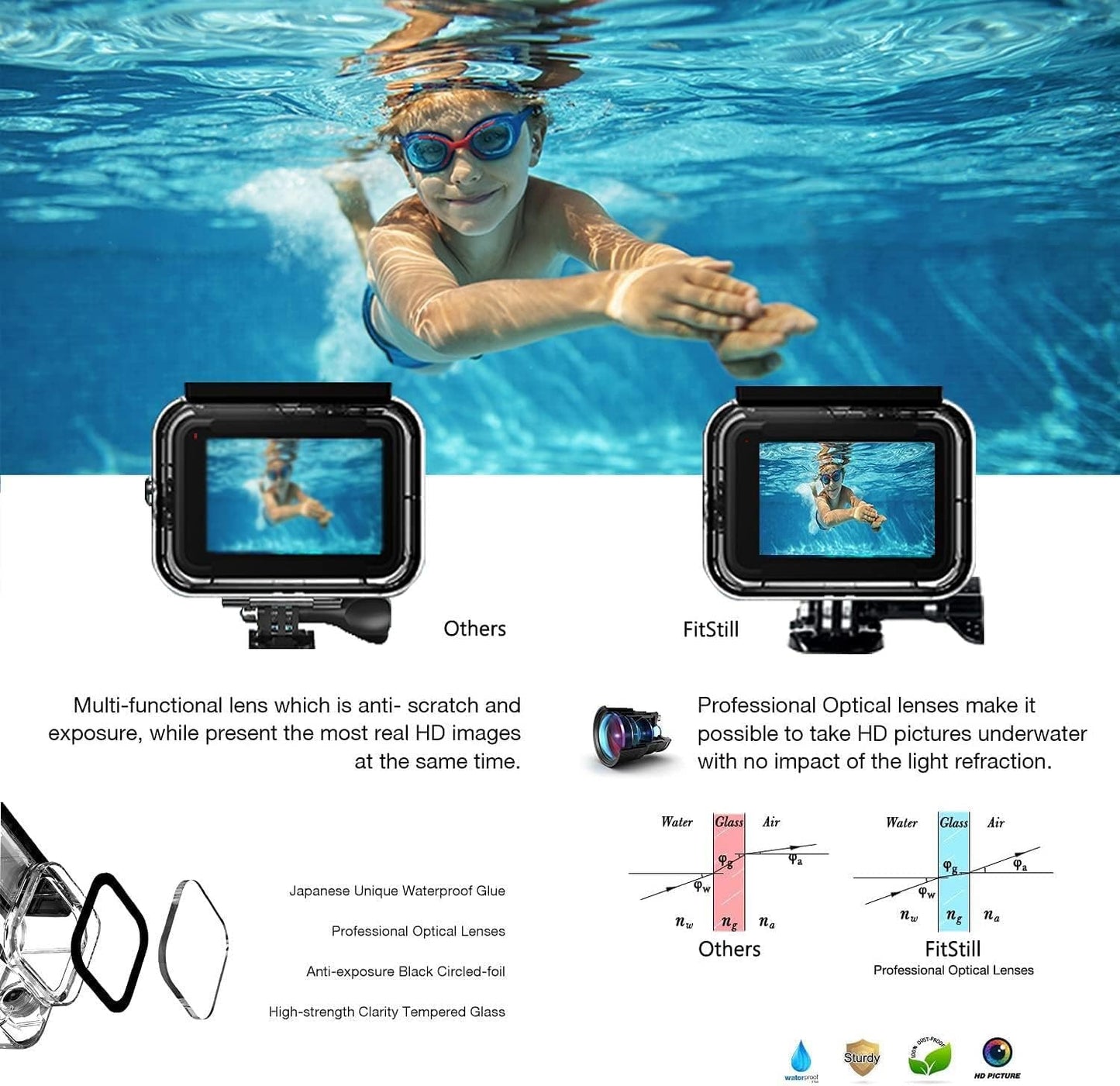 FitStill Carrying Protective Case Include 60M/196FT Underwater Waterproof Shell&Dive Filters&Silicone Case&Screen Protector&Monopod Floating Hand Grip Dive Only fit Go Pro Hero 13 Black Accessory Kit