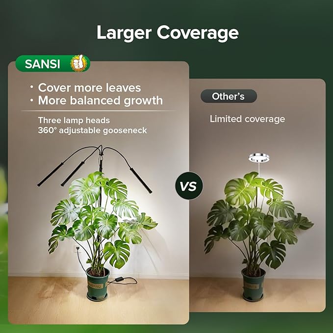 SANSI Plant Grow Light, 45W Grow Lights for Indoor Plants, High PPFD Full Spectrum, 4/8/12H Timer, 4-Level Dimmable, 79"-90" Height Adjustable for Indoor Growing Large Tall Plants, Upgrade Prong