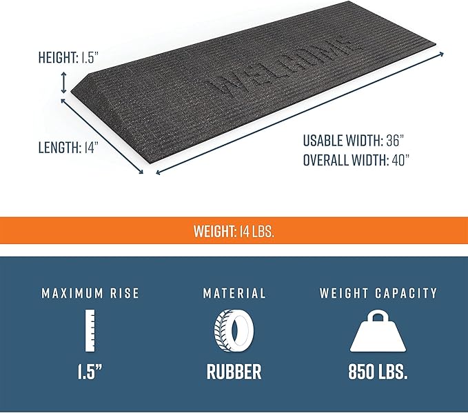 EZ-ACCESS TRANSITIONS 1.5 Inch Low Pile Transitional Non Slip Rectangular Rubber Angled Welcome Entry Mat Ideal for Indoor and Outdoor Use, Black