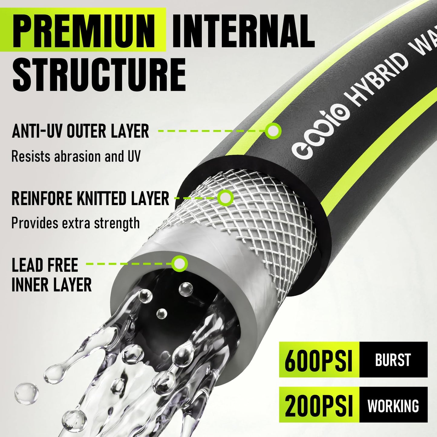 Garden Hose 50ft x 5/8", Heavy Duty Water Hose, Flexible and Durable, Kink Resistant Lightweight Hybrid Hose, Leakproof Yard Hose with Male to Female Fittings