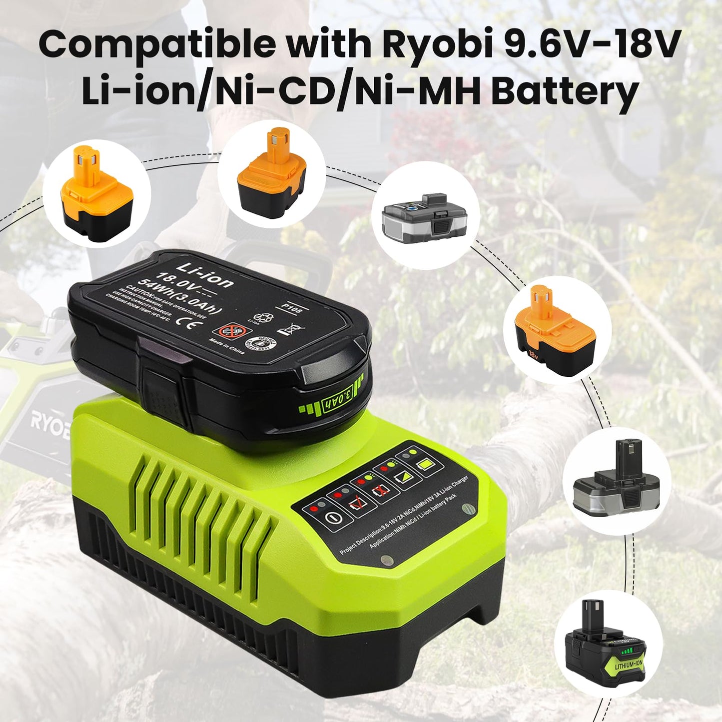 P117 Rapid Charger Replacement For Ryobi 18Volt Charger Compatible With Ryobi 9.6V-18V Battery P102 P108 P189 P197 P103 P105 P10