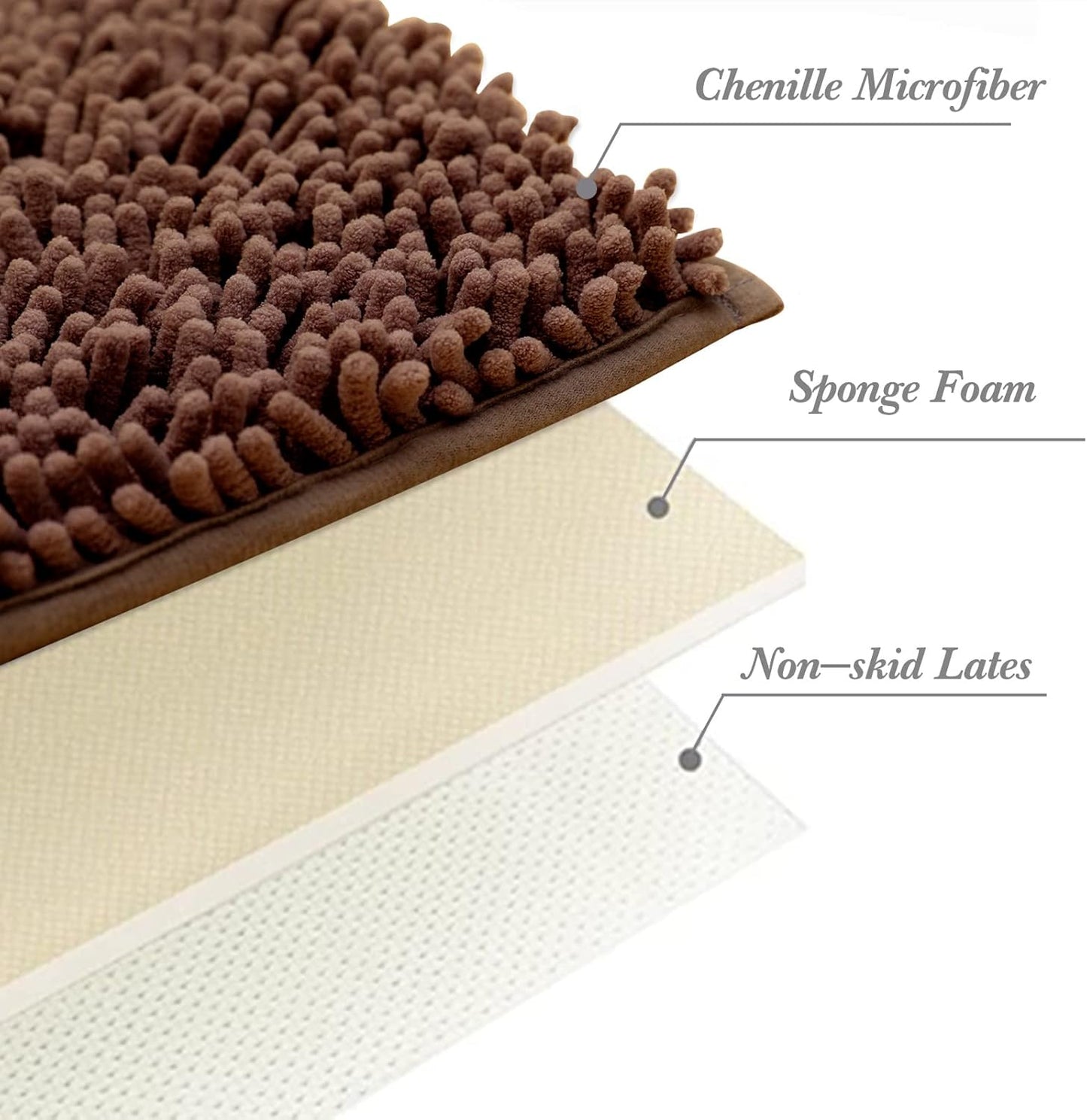 Non-Slip Bath Rug,Extra Soft Microfiber Bedroom Shag Carpet with Anti-Slip Backing,Water/Dust Absorbent Fast Dry Shower Mat,Sound Insulated Stairs Pad,Machine Washable (Coffee,19 x 31 Inches)