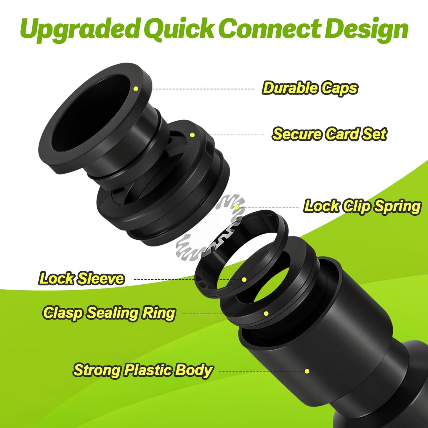 Copadri Quick Connect 1/4" Drip Irrigation Fittings Kit: 40 Pieces Drip Line Connection Push to Fit Parts for 1/4-Inch Tubing Dripline Hose Connectors for Garden Lawn Sprinkler System