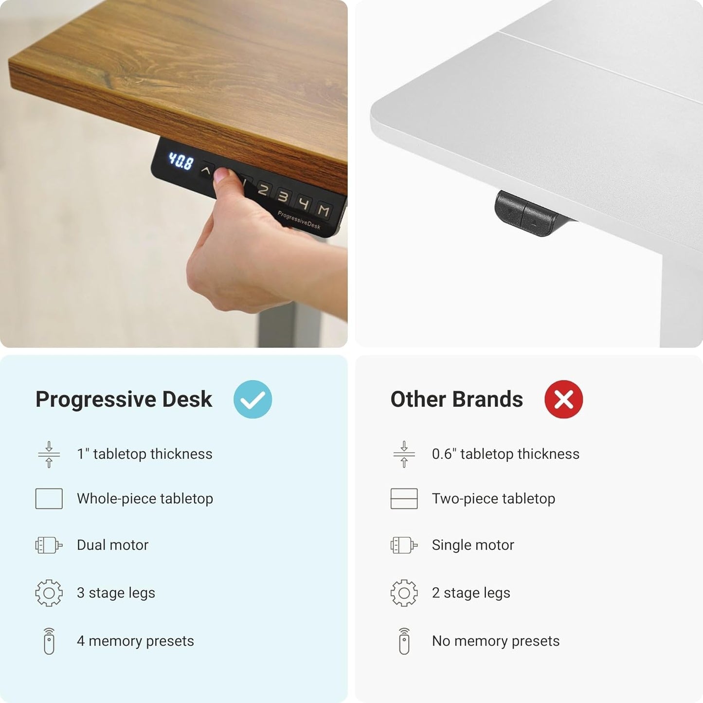 Progressive Desk Stand Up Adjustable Height Electric Standing Desk - 60"x30" Dual Motor, Computer Workstation Sit Stand Table for Home Office - Warm White, Gray Frame
