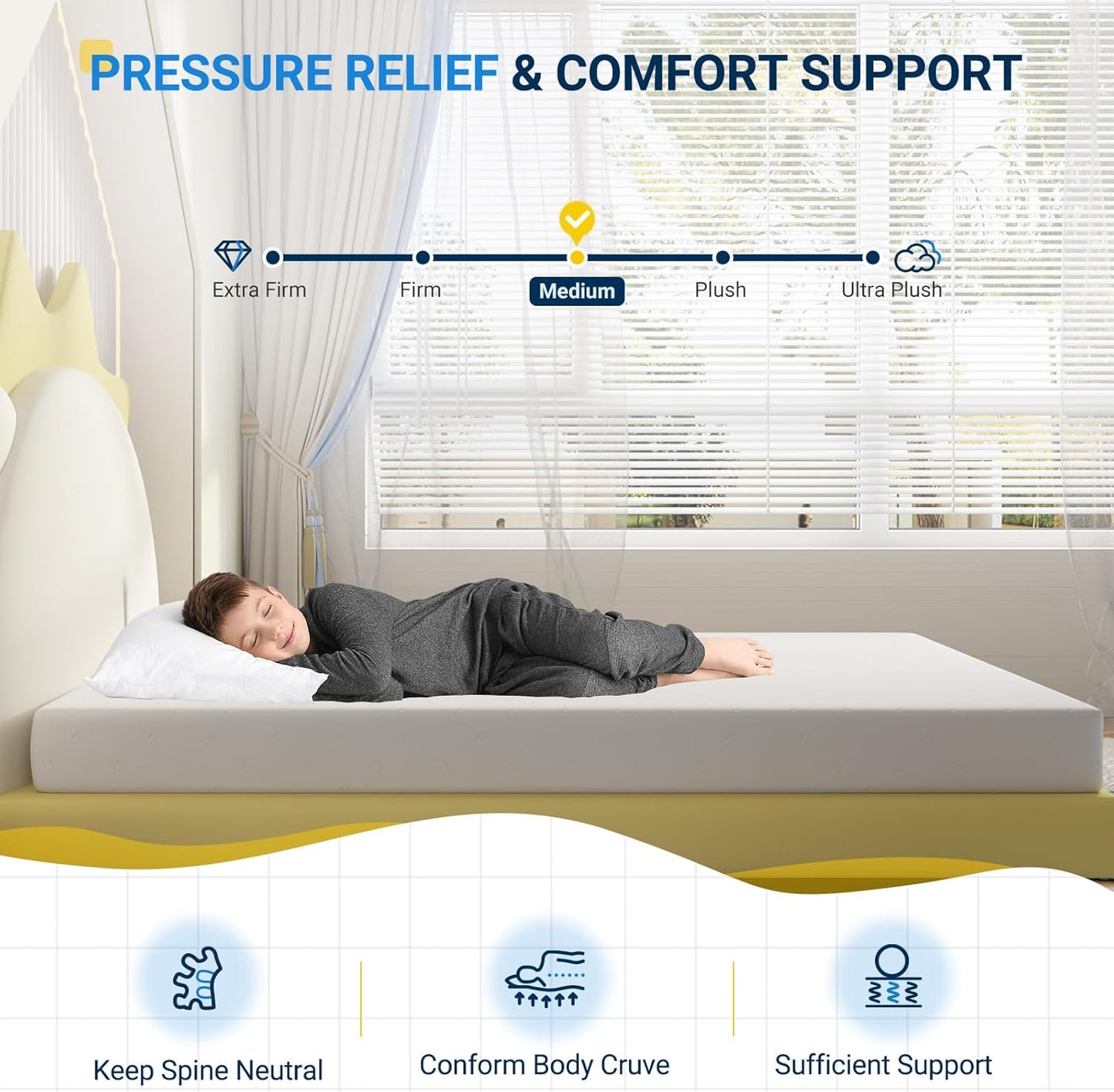 Avenco Queen Size Mattress, 6 Inch Memory Foam Queen Mattress in a Box for Comfort Sleep & Pressure Relief, CertiPUR-US Certified Medium Firm Queen Mattresses, A-M01810
