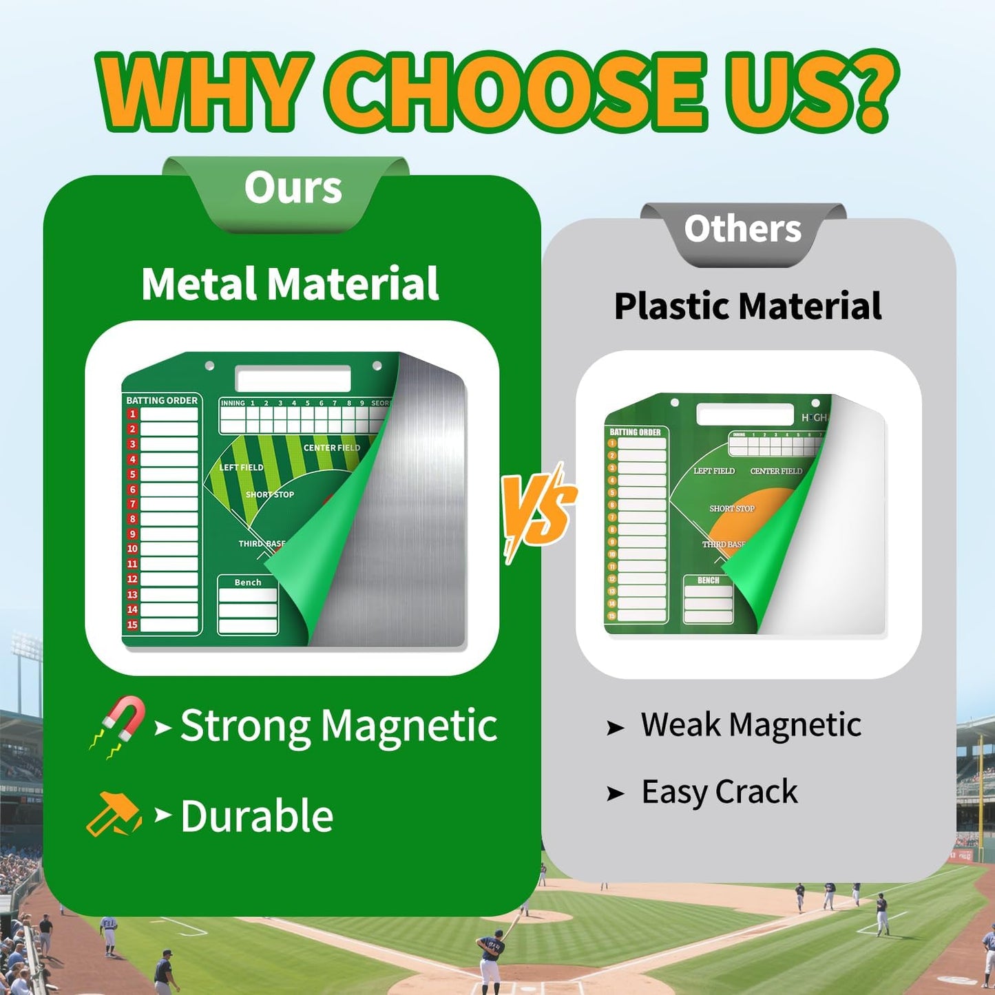Metal Magnetic Baseball Lineup Board, Durable Softball Line up Board for Field Batting Position Coaching Equipment Accessories, Dugout 40 Dry Erase Magnet Marker Sheets Cards Baseball Clipboard