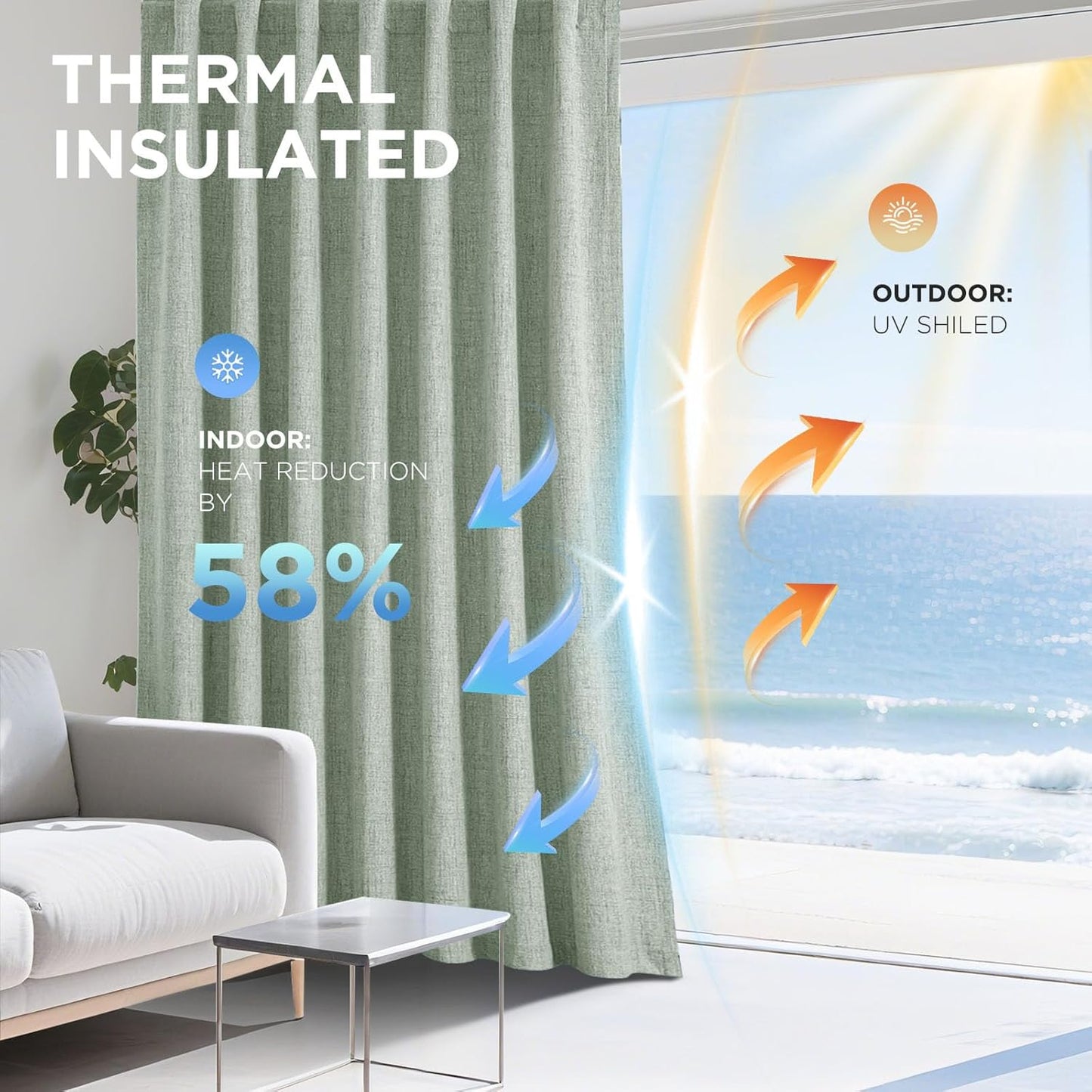 Joydeco 100% Blackout Curtains for Bedroom - Natural Linen Curtains 100" W x 108" L Long, Thermal Insulated 1 Panels Sage Green Light Blocking Drapes, Rod Pocket & Back Tabs for Living Room