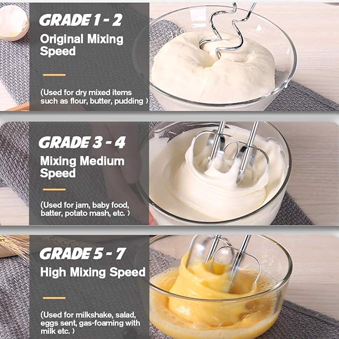 Electric Hand mixer - 7 Adjustable Speed 180W Handheld Mixer Electric Whisk with 5 Stainless Steel Accessories, Turbo Boost/Self-Control Speed + Eject Button Food Beater for Cakes Eggs