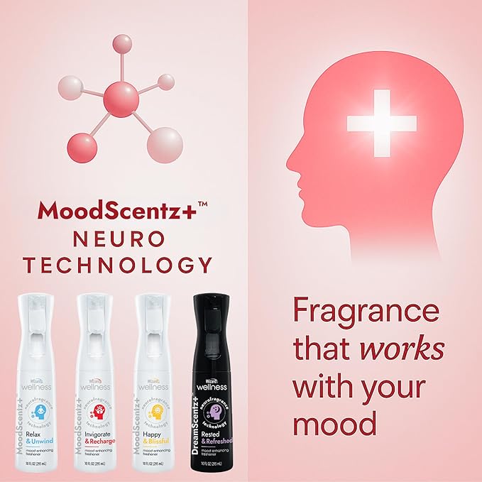 Wizard MoodScentz™ (Invigorate & Recharge) Patented Science-Backed Mood-Enhancing Room Mist, Non-Aerosol Continuous Fine-Mist Spray with Neuro-Fragrance Technology – 10 Fl Oz