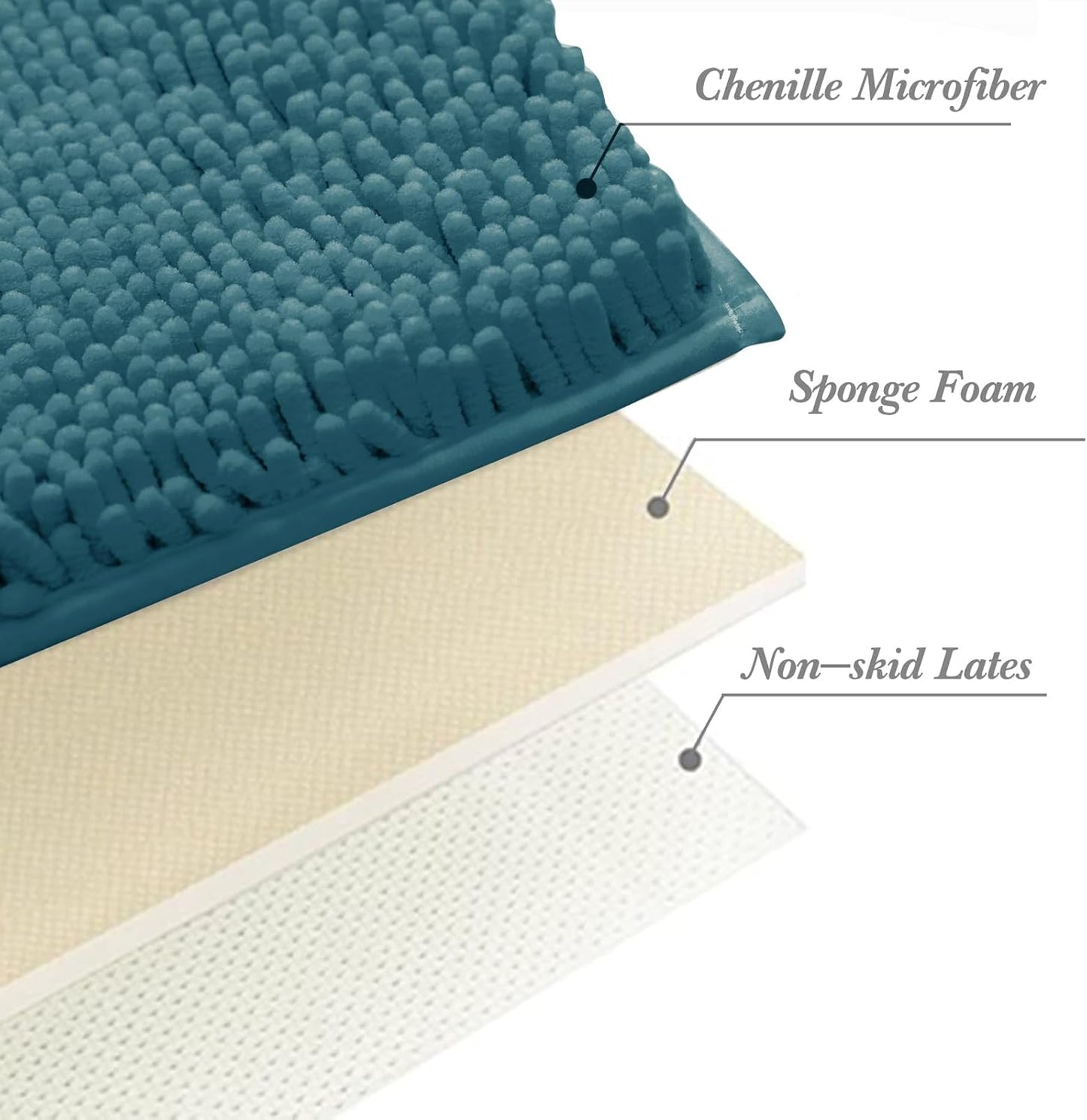 Non-Slip Bath Rug,Extra Soft Microfiber Bedroom Shag Carpet with Anti-Slip Backing,Water/Dust Absorbent Fast Dry Shower Mat,Sound Insulated Stairs Pad,Machine Washable (Turquoise,15 x 23 Inches)