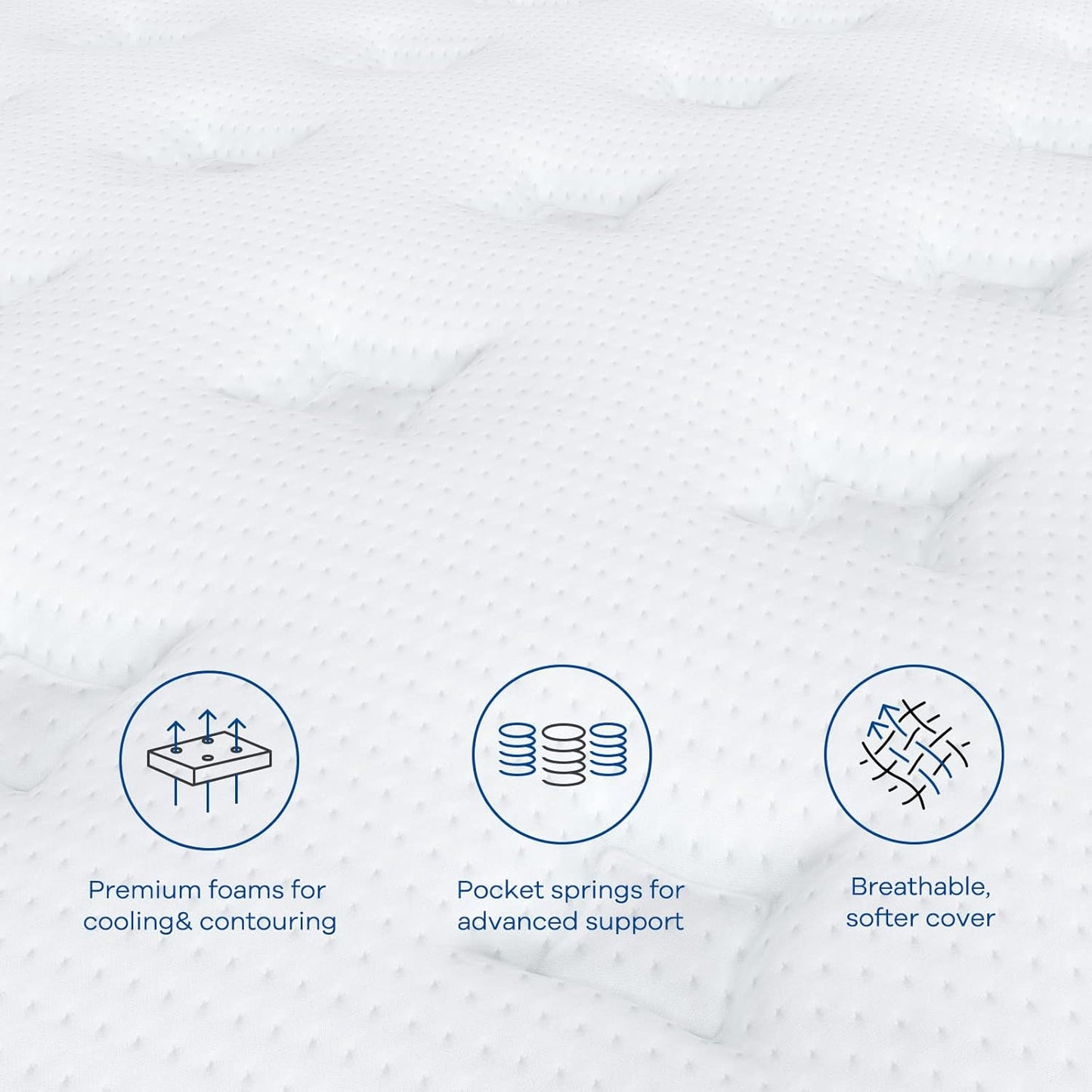 Coolvie 12 Inch Hybrid Twin XL Mattress -Firm Feel -Support Foam with Strong Pocket Springs - Extra Lumbar&Shoulder Support for Back&Stomach Sleepers, CertiPUR-US® Certified Foam,XL Long Size