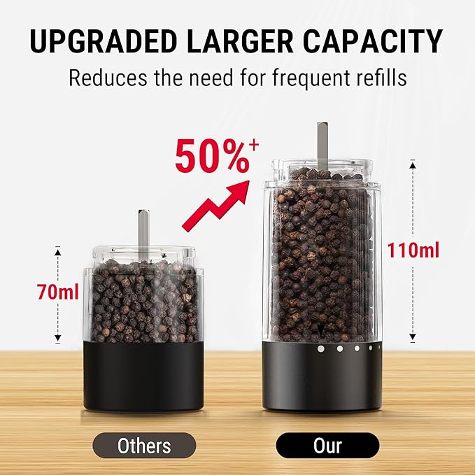 ThermoPro Electric Salt and Pepper Grinder Set Rechargeable, 110ml Automatic Pepper Grinder Shakers with 6 Levels External Adjustment, Refillable Pepper Mill Set with LED for New House Warming Gifts