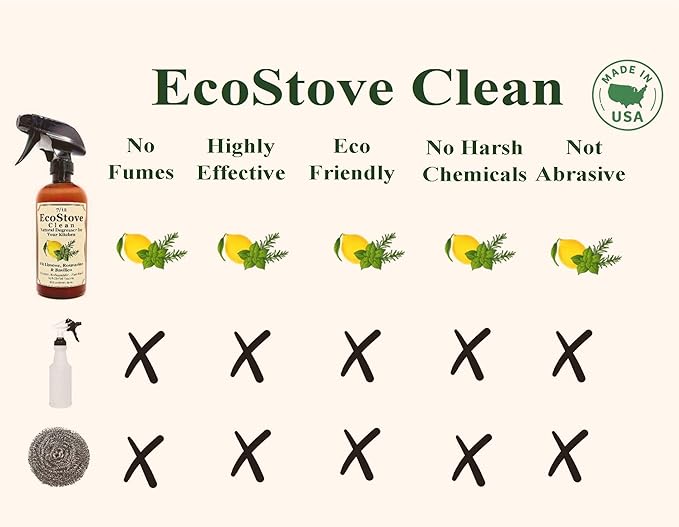 Herbal Scent Stove & Oven Cleaner – Plant-Based, Biodegradable Degreaser | Non-Toxic, Fume-Free, Non-Abrasive | Safe for Glass Cooktops, Stainless Steel & Enamel – 16 oz
