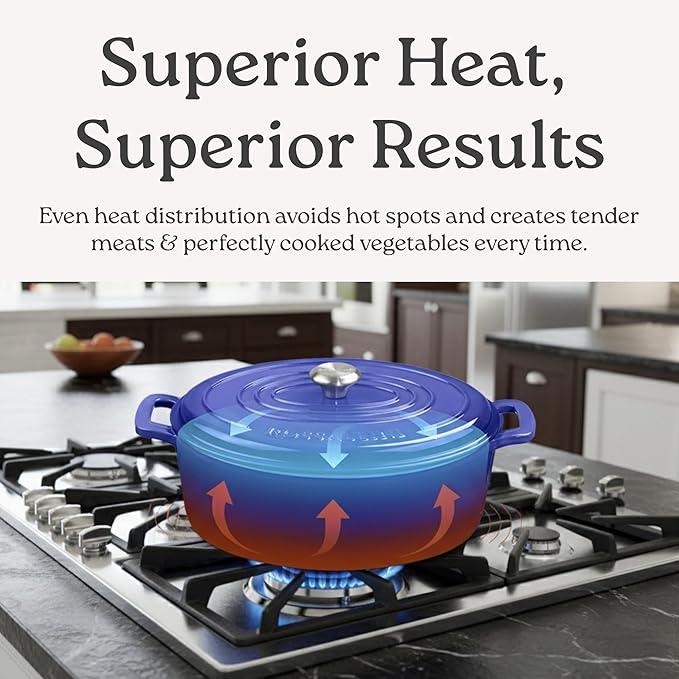 Signature Enameled Cast Iron Oval Dutch Oven | Non-Stick Serving Pot with Tight Fitting Lid for Perfect Roasting, Baking, Sauteing, and Bread Making | 8Q [Indigo Blue]