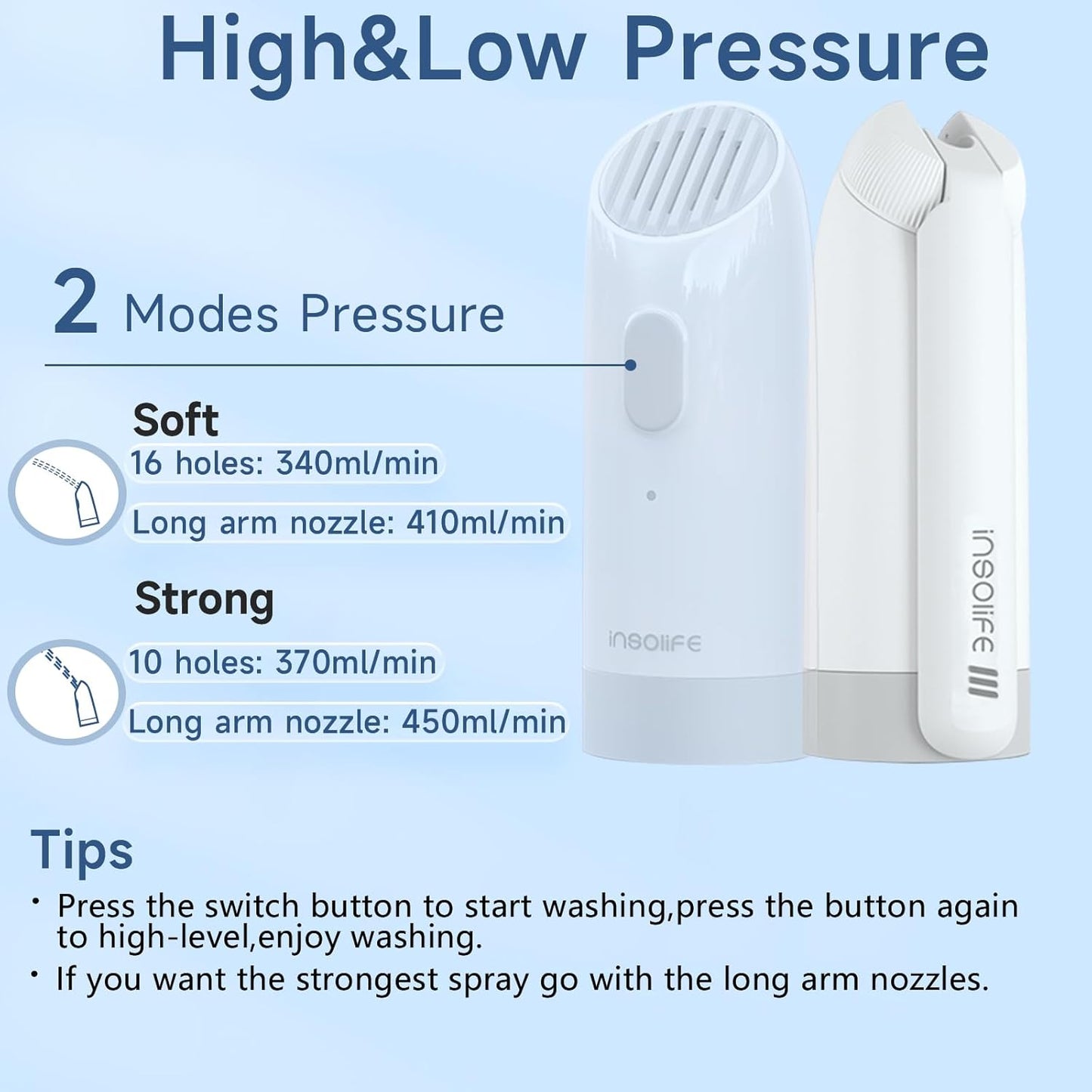 Portable Bidet|High Pressure Travel Bidets Electric Portable Bidet for Women Men Hygiene Cleaning | Soothing Postpartum Care | Hemorrhoid Perineal Care| Travel Bidets Portable