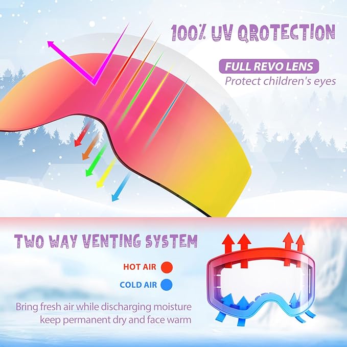 EXP VISION Ski/Snowboard Goggles Parent-child Snow Goggles Over Glasses for Men, Women Youth Kids