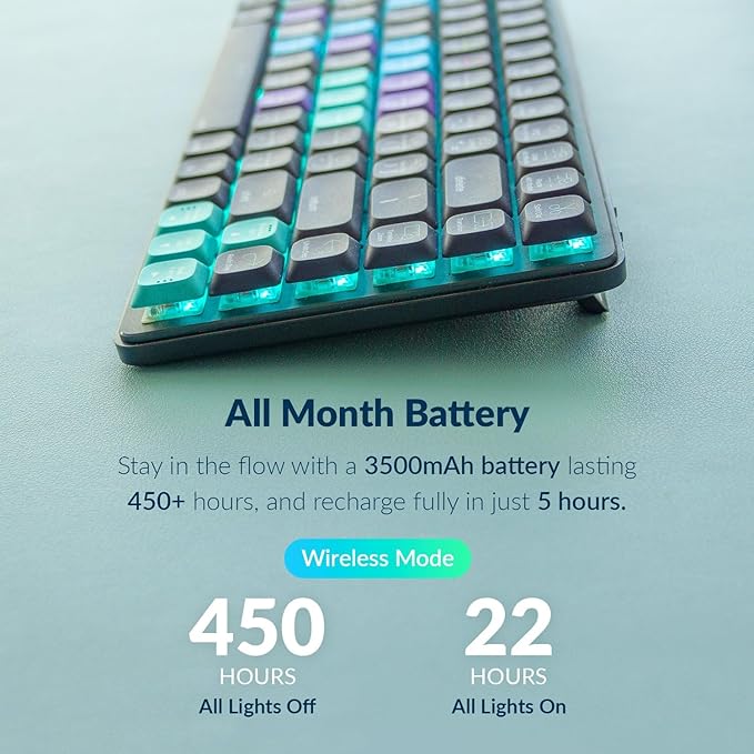 JCPAL Adobe Photoshop Keyboard • Dash Wireless Shortcut Keyboard for Mac and PC • Shortcut Hotkeys, Color-Coded Key Guide, Fully Customizable, Compact Low-Profile Design