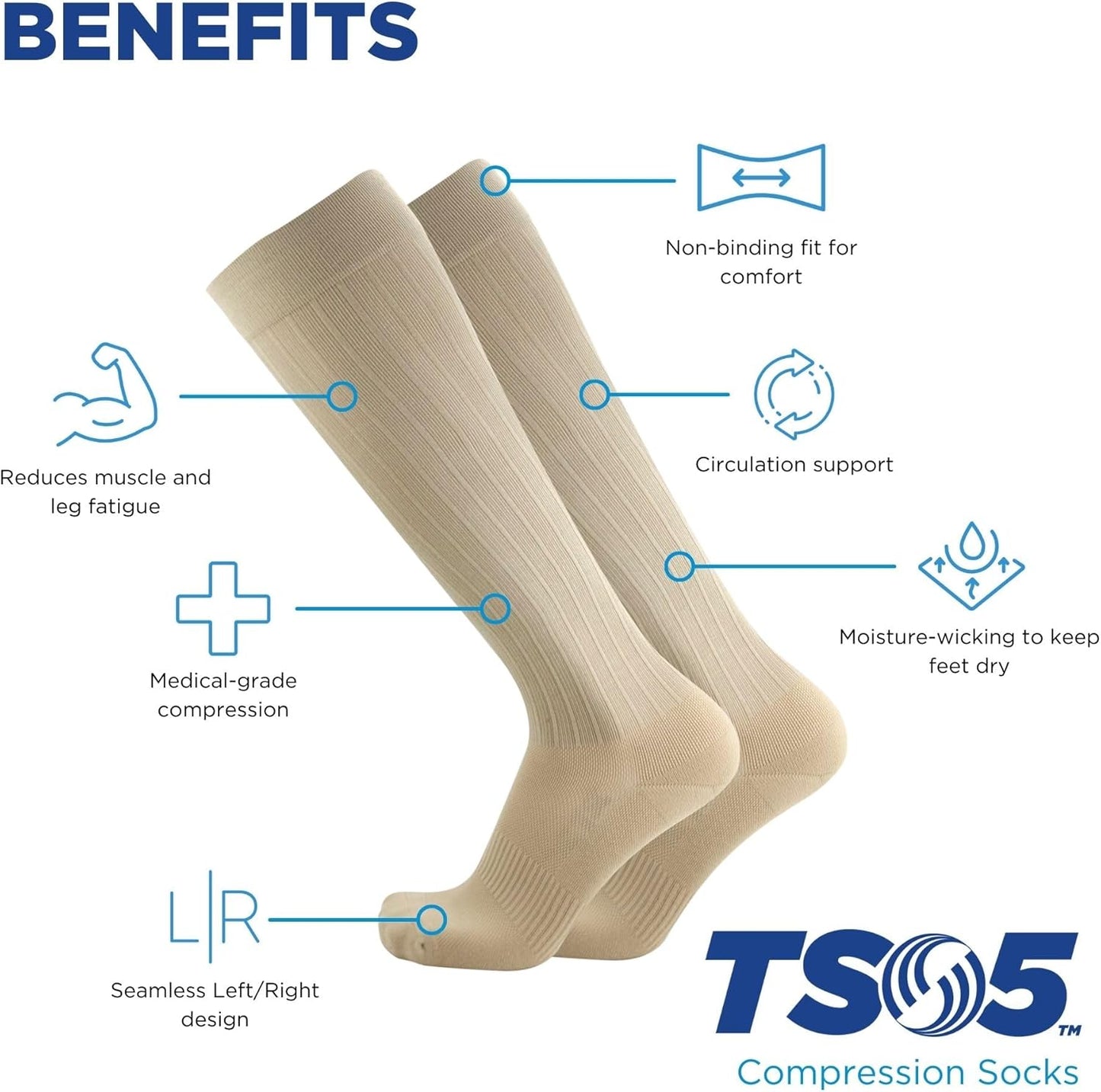 Medical Grade Compression Socks for Men & Women 15-20 mmHg by OrthoSleeve (Galaxy, Small)
