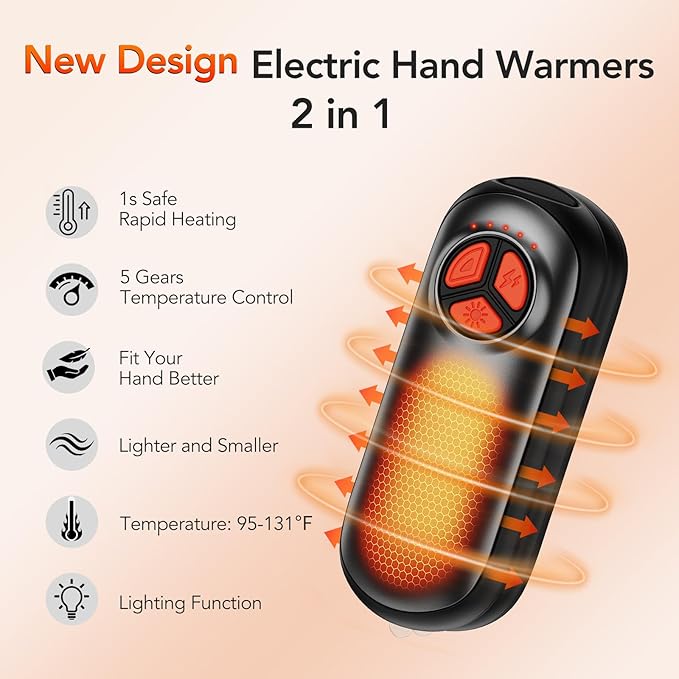Upgraded Hand Warmers Rechargeable 2 Pack, AI Electric Hand Warmers, Portable Heater, 1s Safe Rapid Heat, 5 Gears Temperature Control, for Hunting, Camping, Hiking, Outdoor