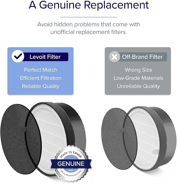 LEVOIT Air Purifiers for Home, AHAM VERIFIDE, High-Efficiency Filter for Smoke, Dust, Pollen, and Odors in Bedroom, Office, or Nursery, Optional Night Light, Quiet Operation, LV-H132, White