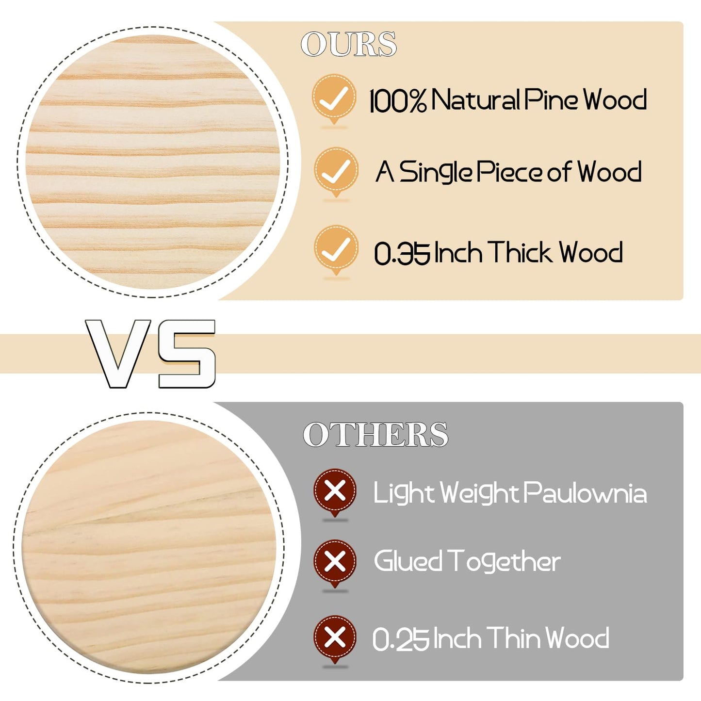 12 PCS 5 Inch Unfinished Wood Coasters, GOH DODD 4 Inch Wooden Blanks with Non-Slip Pads for Laser Engraving Wood Burning Staining Painting Decoupage Housewarming Gifts Wedding Crafts Education, Round